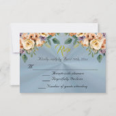 Floral on Pastel Blue Quinceanera RSVP (正面)