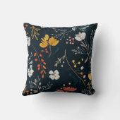 Floral Pattern クッション (裏面)