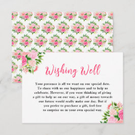 Floral Pink Roses Wedding Wishing Well エンクロージャーカード
