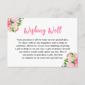 Floral Pink Roses Wedding Wishing Well エンクロージャーカード (正面)
