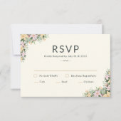 Floral romantic wedding RSVP Card (正面)