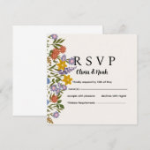 Floral RSVP Card  (正面/裏面)