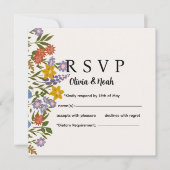 Floral RSVP Card  (正面)