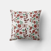 Floral seamless pattern birds and butterflies クッション (裏面)