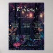 Floral Spray Fantasy Art 6 -Tables Seating Chart ポスター (正面)