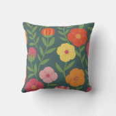 Floral texture クッション (裏面)