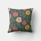 Floral texture クッション (裏面)