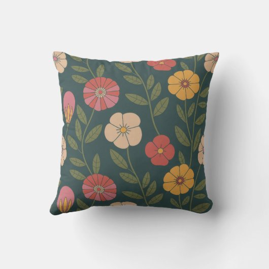 Floral texture クッション (裏面)