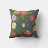 Floral texture クッション (裏面)