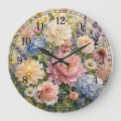 Floral Wall Clock — Botanical Design ラージ壁時計 (正面)