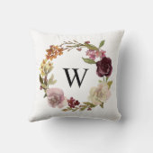 Floral Watercolor Wreath Monogram White クッション (裏面)
