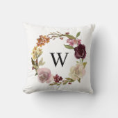 Floral Watercolor Wreath Monogram White クッション (正面)