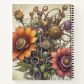 Flores de Acero ノートブック (裏面)