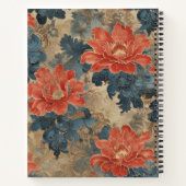 Flores de Coral ノートブック (裏面)