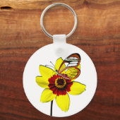 Flores do Brasil キーホルダー (裏面)