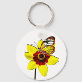 Flores do Brasil キーホルダー (裏面)