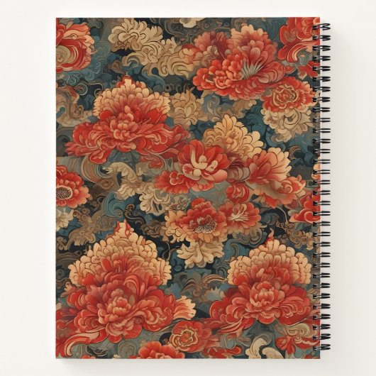 Flores Nocturnas ノートブック (裏面)