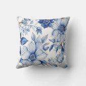 Flores paisibles : L'art floral Abstrait apaisant クッション (裏面)