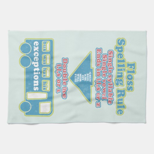 Floss Rule Phonics学の英語 キッチンタオル (横)