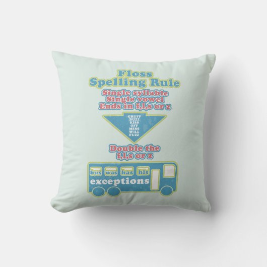 Floss Rule Phonics学の英語 クッション (正面)