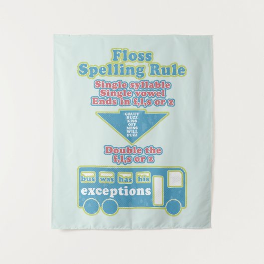 Floss Rule Phonics学の英語 タペストリー (正面)