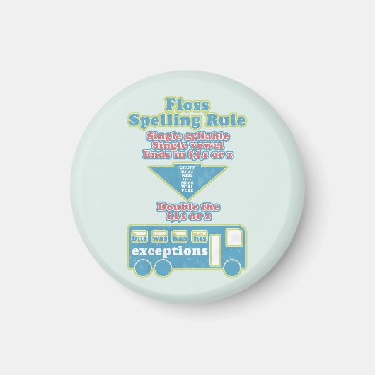 Floss Rule Phonics学の英語 マグネット (正面)