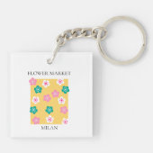 Flower Market - Milan キーホルダー (裏面)