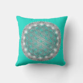 FLOWER OF LIFE – 聖なる幾何学模様2 クッション (裏面)