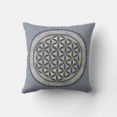 FLOWER OF LIFE – 聖幾何学シンボルアート1 クッション (裏面)
