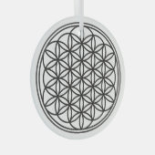 FLOWER OF LIFE – 聖幾何学シンボル概要1 ガラスオーナメント (正面右)