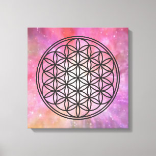 FLOWER OF LIFE – 聖幾何学シンボル概要1 キャンバスプリント