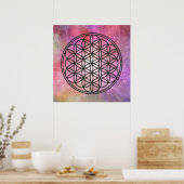 FLOWER OF LIFE – 聖幾何学シンボル概要1 ポスター (キッチン)
