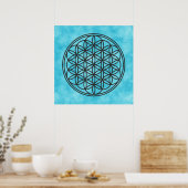 FLOWER OF LIFE – 聖幾何学シンボル概要1 ポスター (キッチン)