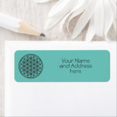 FLOWER OF LIFE – 聖幾何学シンボル概要1 ラベル (インサイチュ)