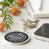 FLOWER OF LIFE – 聖幾何学シンボル概要2 キーホルダー (側面)