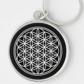 FLOWER OF LIFE – 聖幾何学シンボル概要2 キーホルダー (正面)