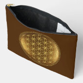 FLOWER OF LIFE – 聖幾何学メデイロン1 アクセサリーポーチ (見開き)