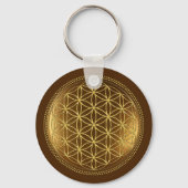 FLOWER OF LIFE – 聖幾何学メデイロン1 キーホルダー (裏面)
