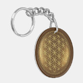 FLOWER OF LIFE – 聖幾何学メデイロン1 キーホルダー (正面左)