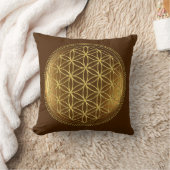 FLOWER OF LIFE – 聖幾何学メデイロン1 クッション (ブランケット)