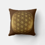 FLOWER OF LIFE – 聖幾何学メデイロン1 クッション (裏面)