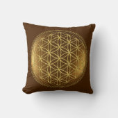 FLOWER OF LIFE – 聖幾何学メデイロン1 クッション (正面)