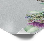 Flower of Scotland Lyrics光沢ポスター ポスター (コーナー)