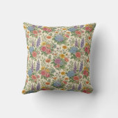 Flower Pattern クッション (裏面)