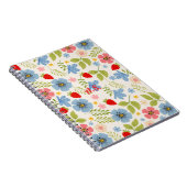 Flower Shape Coaster ノートブック (右側)