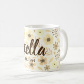 Flowered Mug コーヒーマグカップ (正面右)