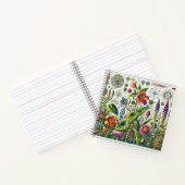 Flowering Plants & Cellular Diagrams Design ノートブック (内部)