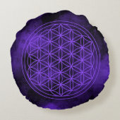 Flowers of life ラウンドクッション (裏面)