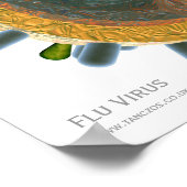 Flu Virus ポスター (角)