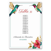 Flying Hummingbirds Red Tropical Flower Wedding テーブルナンバー (裏面)